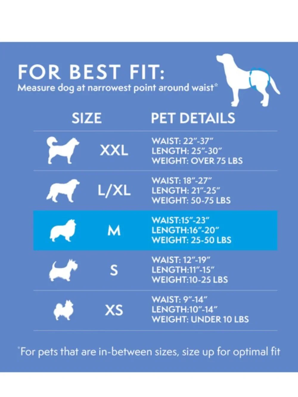 NEW~ Simple Solution Disposable Female Dog Diapers, Med. 15